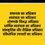 fundamental-rights-in-hindi