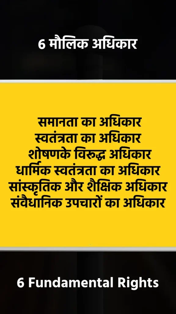 fundamental rights in hindi
