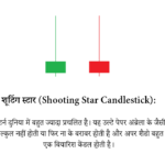 Shooting-star-candlestick_1