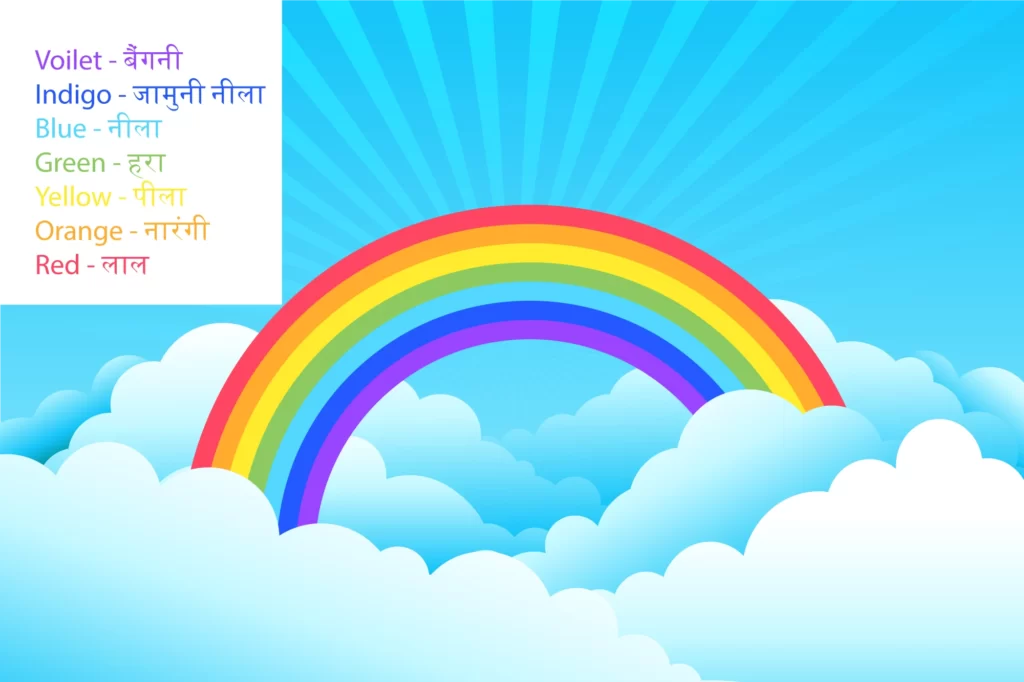 Rainbow colours in hindi, Rainbow colours name in hindi