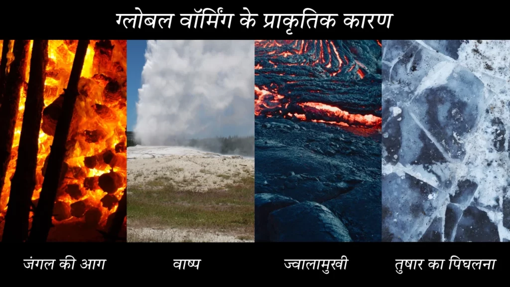 Natural cause of global warming in hindi